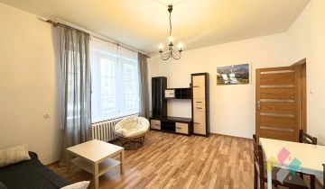 Mieszkanie 2-pokojowe Olsztyn, al. Aleja Wojska Polskiego