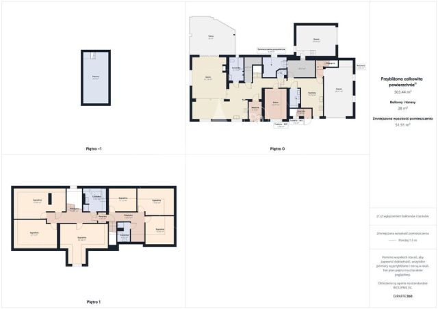 dom wolnostojący, 11 pokoi Rudzienice. Zdjęcie 12