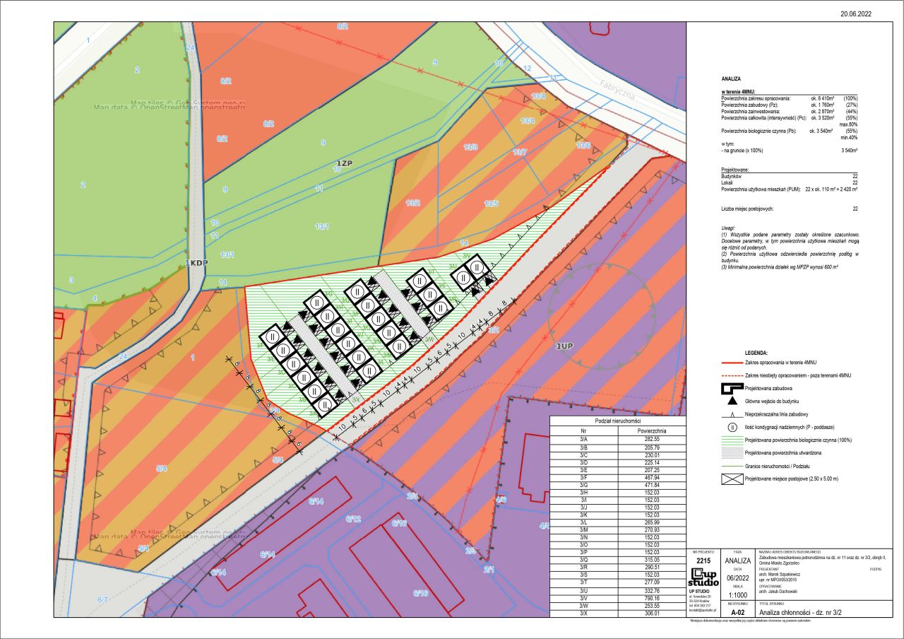 Działka budowlana Zgorzelec, ul. Fabryczna. Zdjęcie 3
