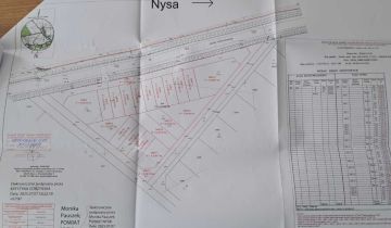 Działka budowlana Jędrzychów