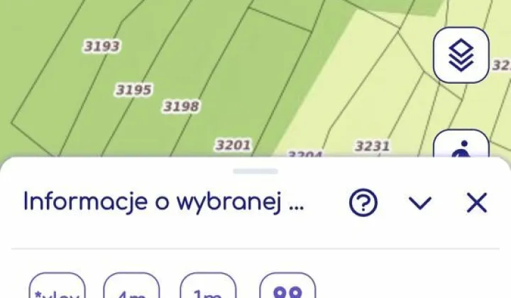 Działka rolna Zembrzyce