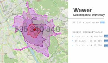 Lokal Warszawa Wawer, ul. Mieczysława Pożaryskiego