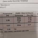 Działka rolna Łęczno. Zdjęcie 2