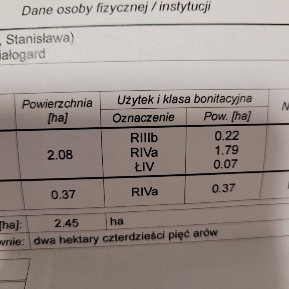 Działka rolna Łęczno. Zdjęcie 3