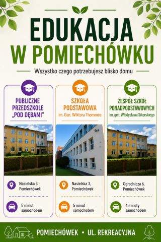 bliźniak, 5 pokoi Pomiechówek, ul. Rekreacyjna. Zdjęcie 8