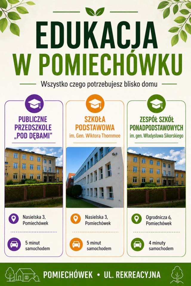 bliźniak, 5 pokoi Pomiechówek, ul. Rekreacyjna. Zdjęcie 8