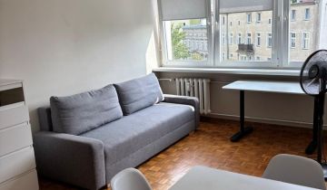 Mieszkanie 2-pokojowe Wrocław Grabiszyn, ul. Grabiszyńska