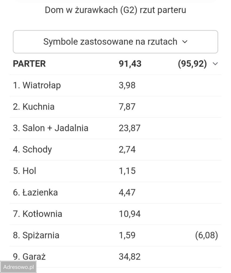 dom wolnostojący, 5 pokoi Słupno, ul. Szkolna. Zdjęcie 5