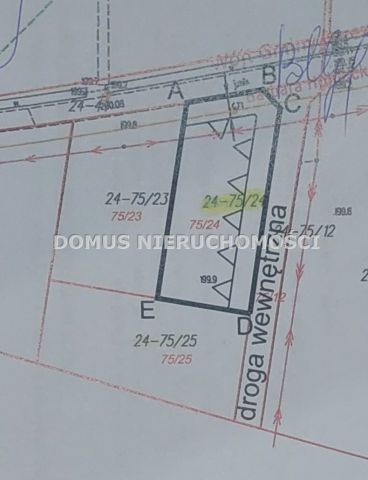 Działka budowlana Rozworzyn. Zdjęcie 9