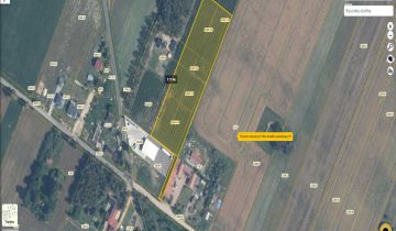 Działka rolno-budowlana Sitnik
