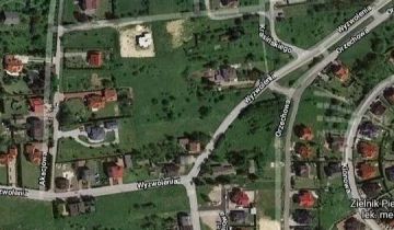 Działka budowlana Wolbrom, ul. Akacjowa
