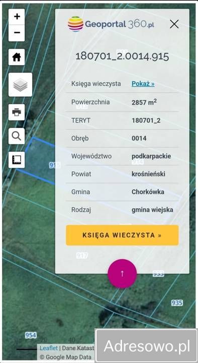 Działka rolna Żeglce. Zdjęcie 2