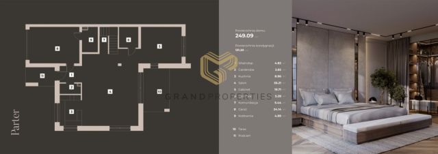 bliźniak, 6 pokoi Kierszek. Zdjęcie 13