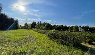 Działka budowlana Podkampinos, ul. Jagodowa