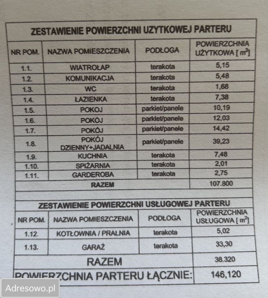 dom wolnostojący, 4 pokoje Wola Kruszyńska. Zdjęcie 3