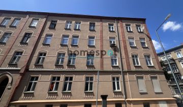 Mieszkanie 2-pokojowe Poznań Łazarz, ul. Kolejowa