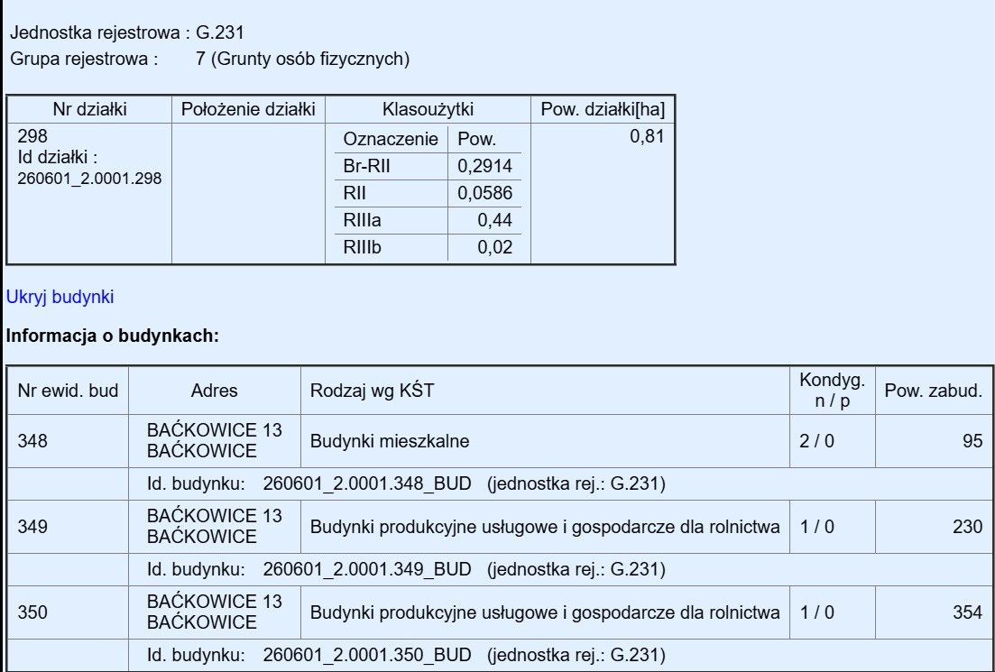 dom wolnostojący, 4 pokoje Baćkowice. Zdjęcie 16