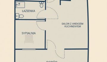 Mieszkanie 2-pokojowe Gdańsk Chełm, ul. Srebrna