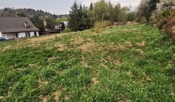Działka rolno-budowlana Olszanica