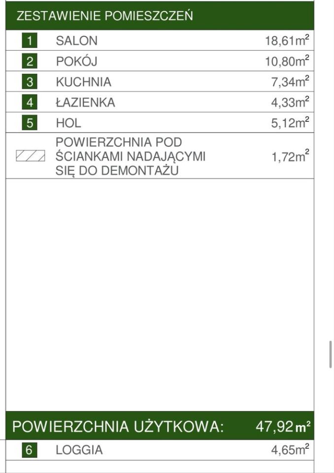 Mieszkanie 3-pokojowe Warszawa Włochy, ul. Równoległa. Zdjęcie 7