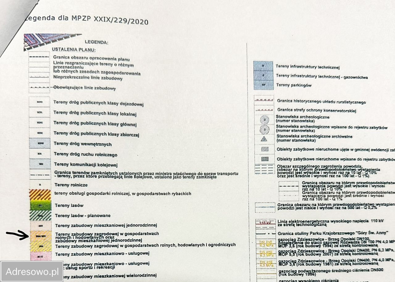 Działka budowlana Rozwadza, ul. Piaskowa. Zdjęcie 9