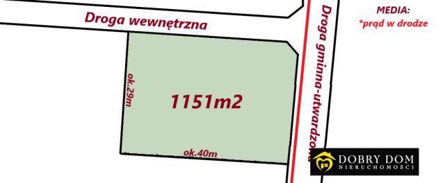 Działka budowlana Skrybicze. Zdjęcie 1