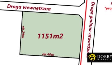 Działka budowlana Skrybicze