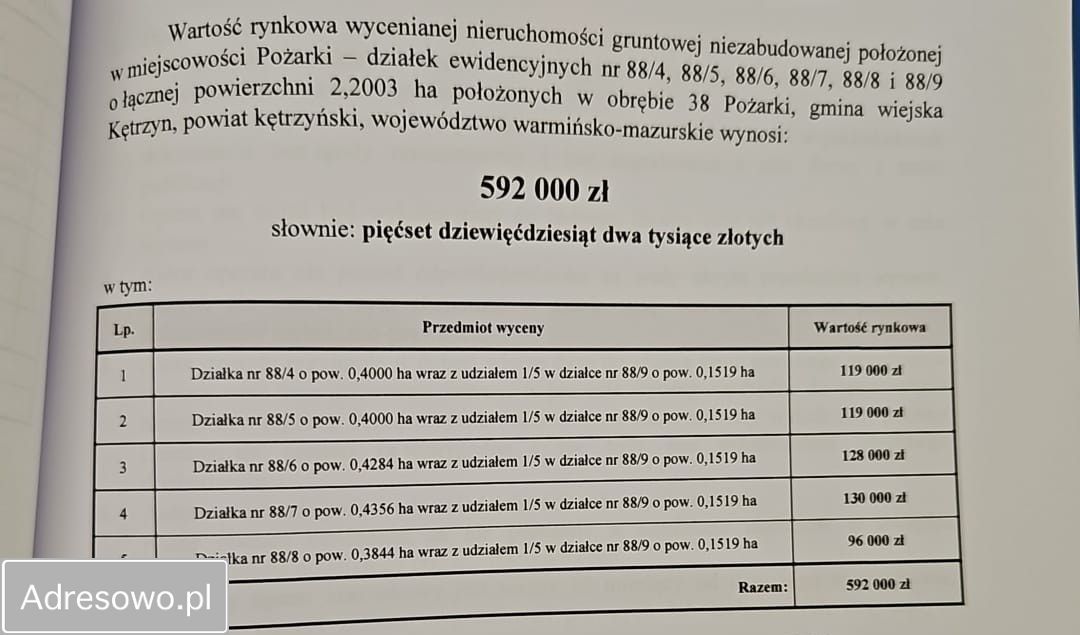 Działka budowlana Pożarki. Zdjęcie 13
