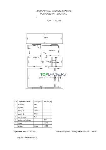 dom szeregowy, 4 pokoje Warszawa Wesoła. Zdjęcie 22