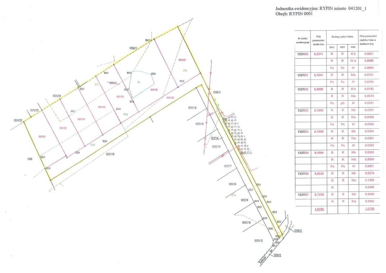 Działka budowlana Rypin, ul. Kostrzał. Zdjęcie 2