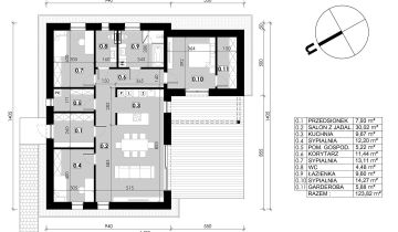 dom wolnostojący Stanisławów Stary