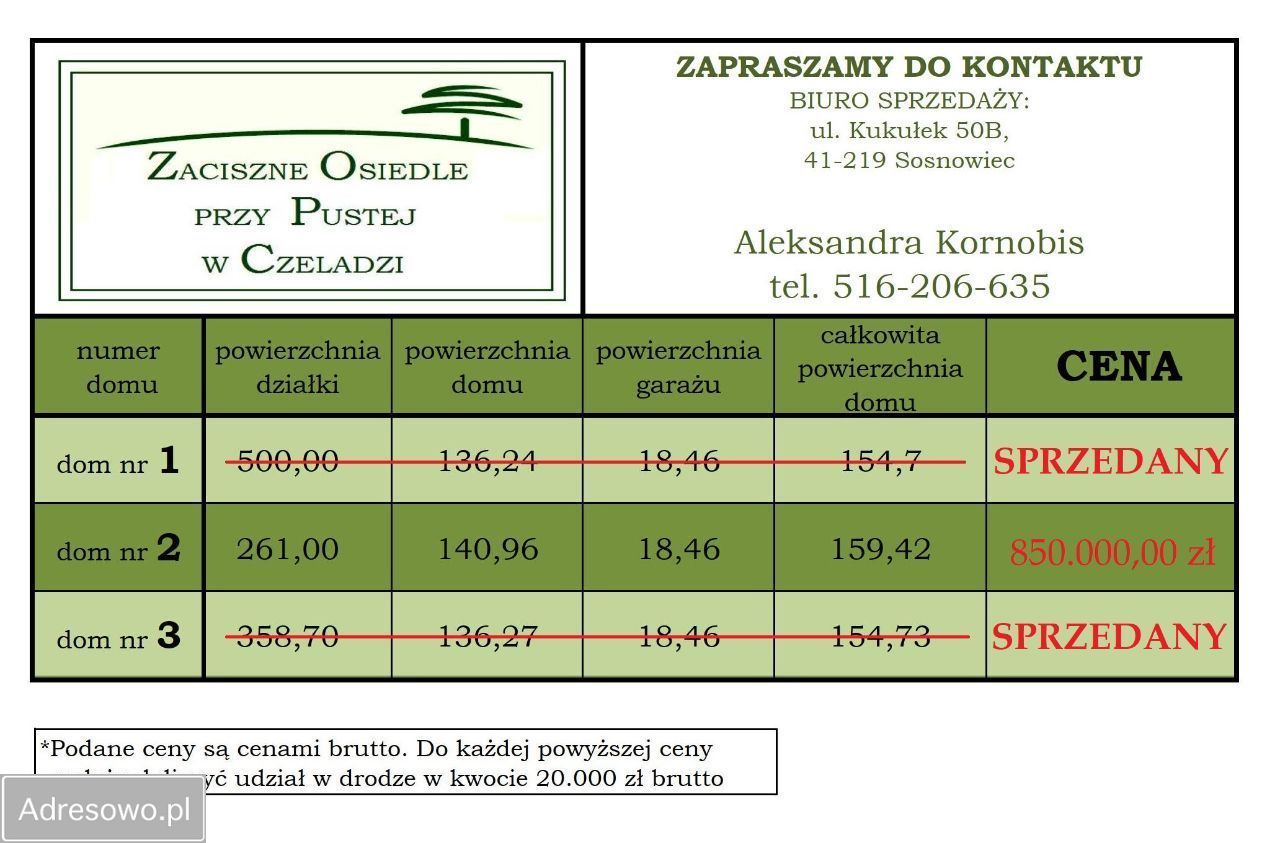 dom szeregowy, 6 pokoi Czeladź, ul. Pusta. Zdjęcie 11