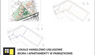 Działka inwestycyjna Pamiątkowo