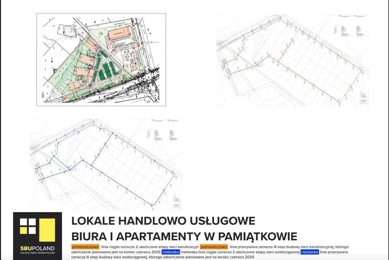 Działka inwestycyjna Pamiątkowo. Zdjęcie 2