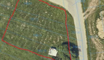 Działka budowlana Nowy Targ, ul. Ustronie Górne