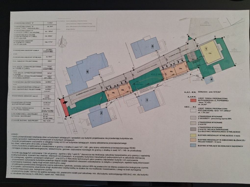 Działka inwestycyjna Warszawa Wawer, ul. Poprawna. Zdjęcie 6