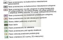Działka inwestycyjna Wola Ducka, ul. Marii Dąbrowskiej. Zdjęcie 4