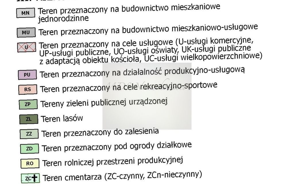 Działka inwestycyjna Wola Ducka, ul. Marii Dąbrowskiej. Zdjęcie 6