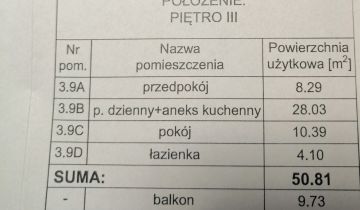 Mieszkanie 2-pokojowe Radom, ul. Wilcza