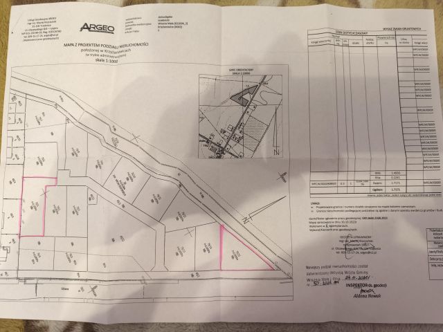 Działka budowlana Krzyżanowice, Główna. Zdjęcie 1