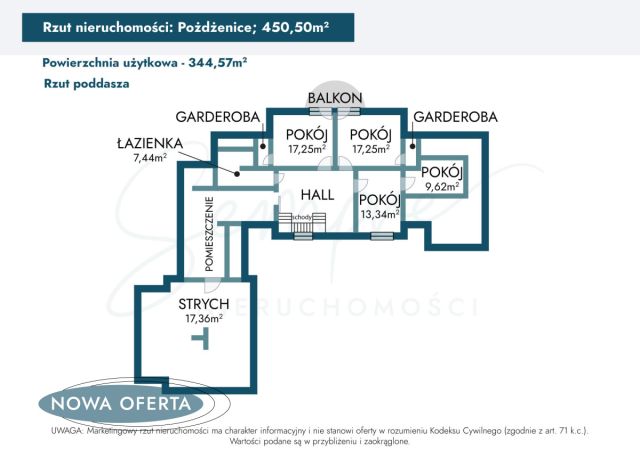dom wolnostojący, 6 pokoi Pożdżenice. Zdjęcie 17