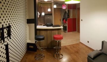 Mieszkanie 2-pokojowe Głogów