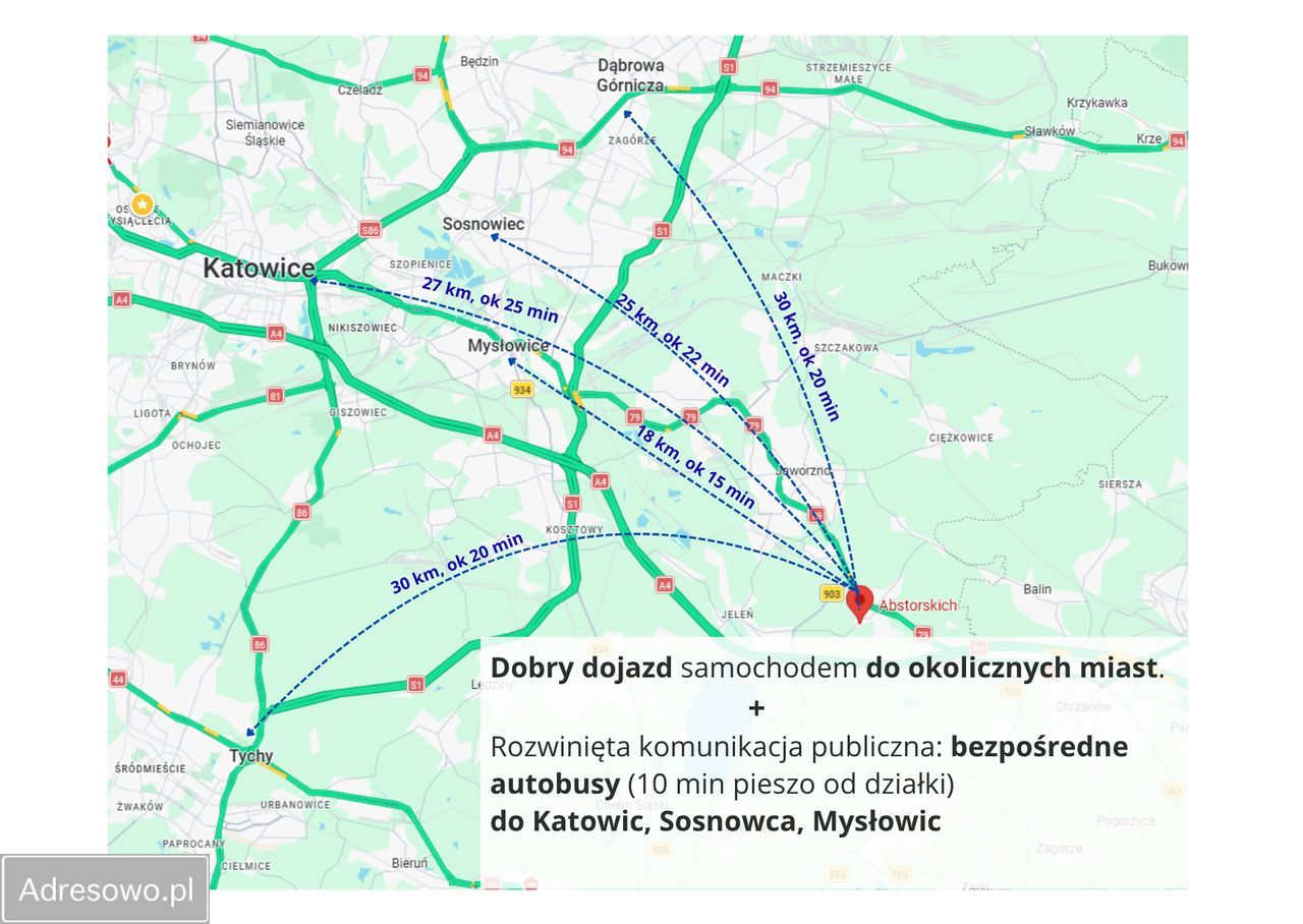 Działka budowlana Jaworzno Byczyna, ul. Abstorskich. Zdjęcie 12