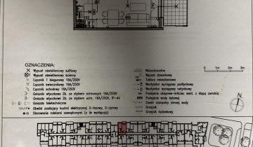 Mieszkanie 2-pokojowe Warszawa Wilanów, al. Rzeczypospolitej