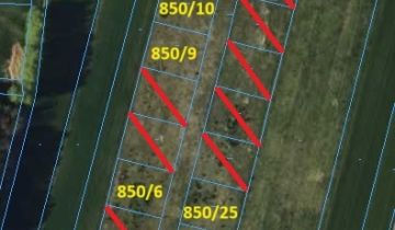 Działka budowlana Koniecpol