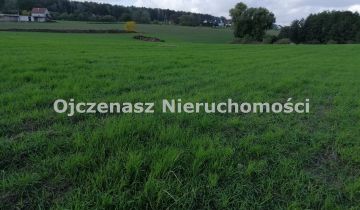 Działka budowlana Niemcz