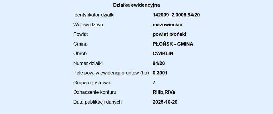 Działka rolno-budowlana Ćwiklin. Zdjęcie 4