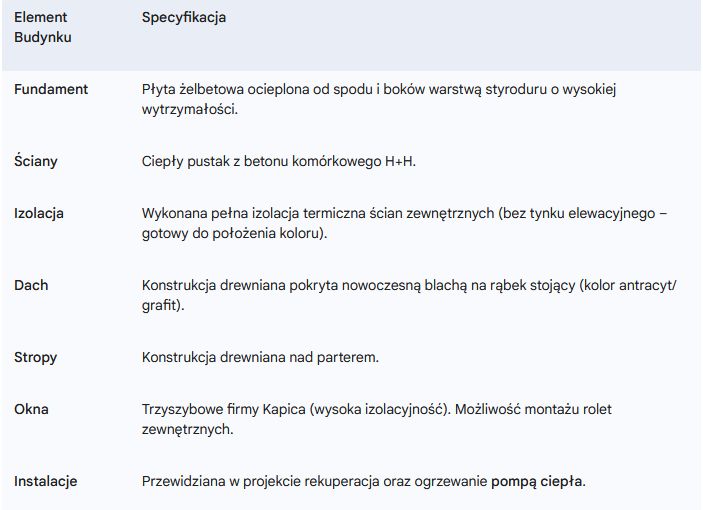 dom wolnostojący, 4 pokoje Jeżowa, ul. Asfaltowa. Zdjęcie 5