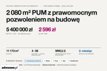 Działka inwestycyjna Szklarska Poręba Biała Dolina, ul. Stefana Żeromskiego. Zdjęcie 3