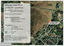 Działka budowlana Przewłoka. Zdjęcie 1